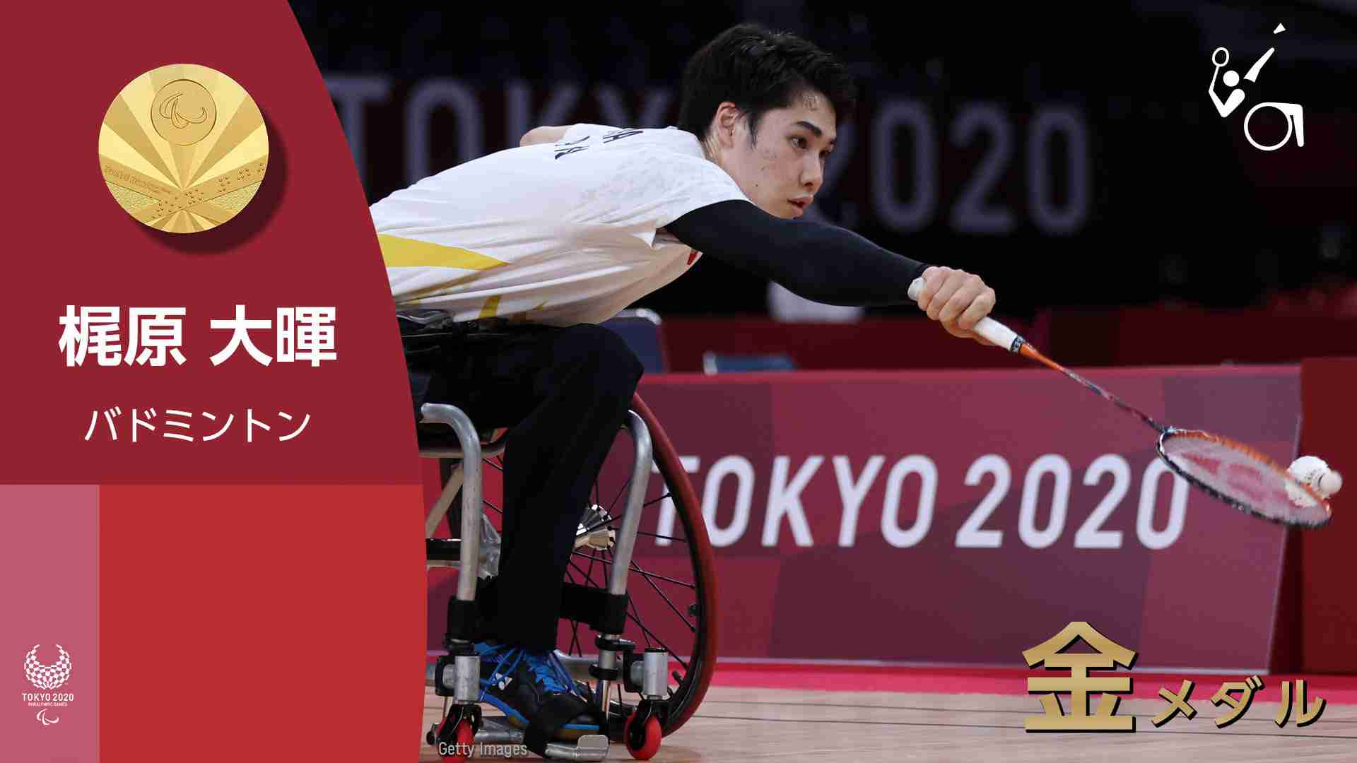 【実況・感想】東京2020パラリンピック 総合トピ 9月5日