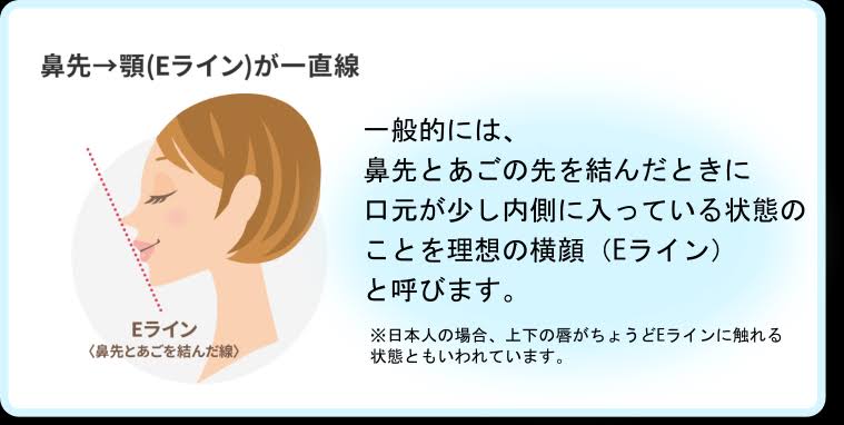 横顔のEラインが綺麗な男性有名人【アンチ禁止】