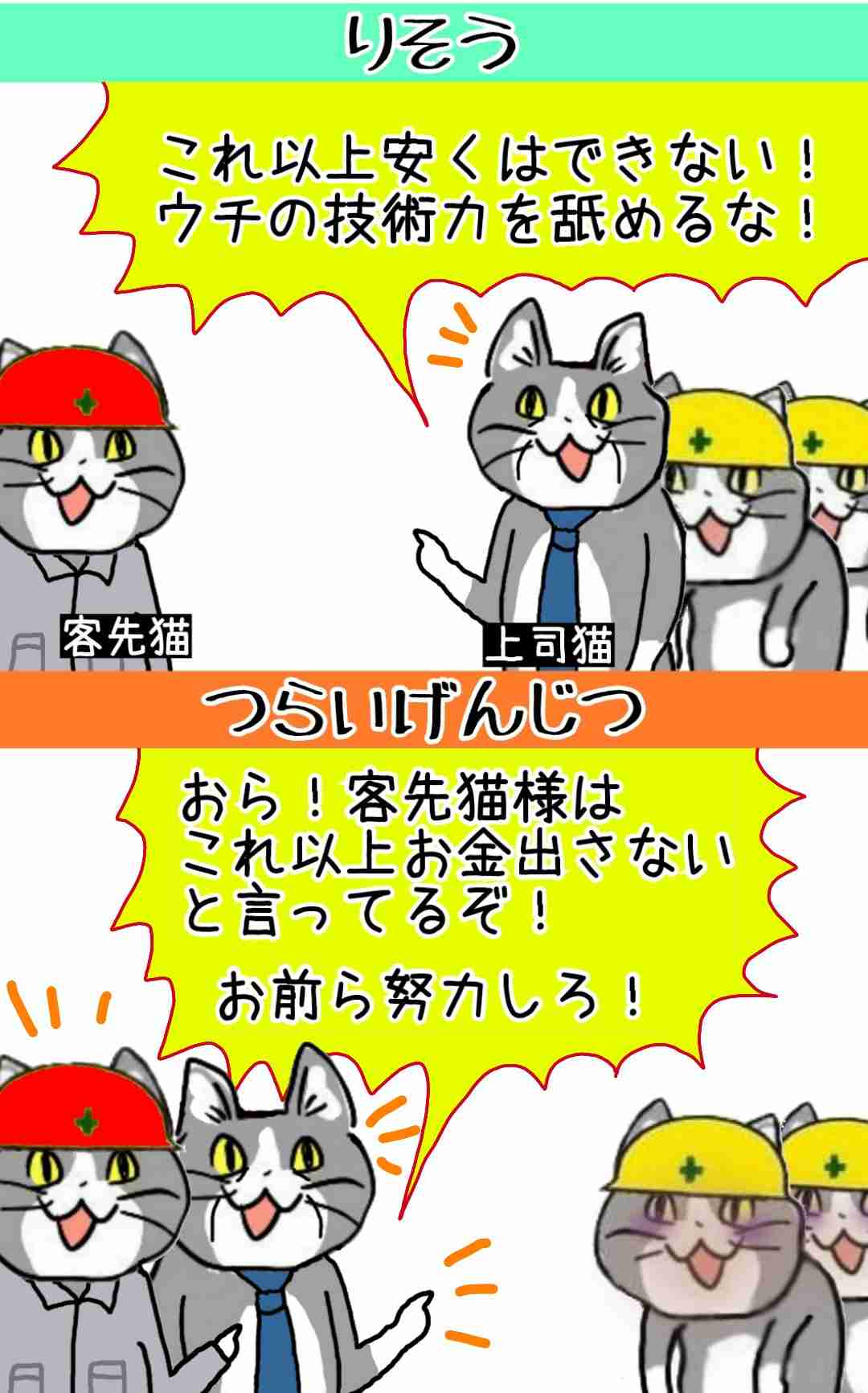 現場猫を愛でるトピ