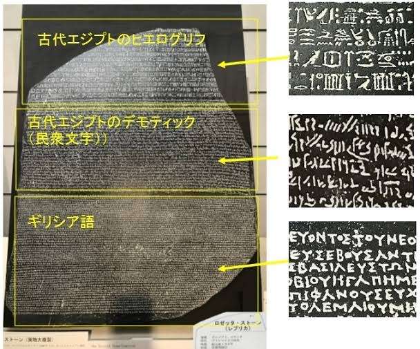 古代文明の謎