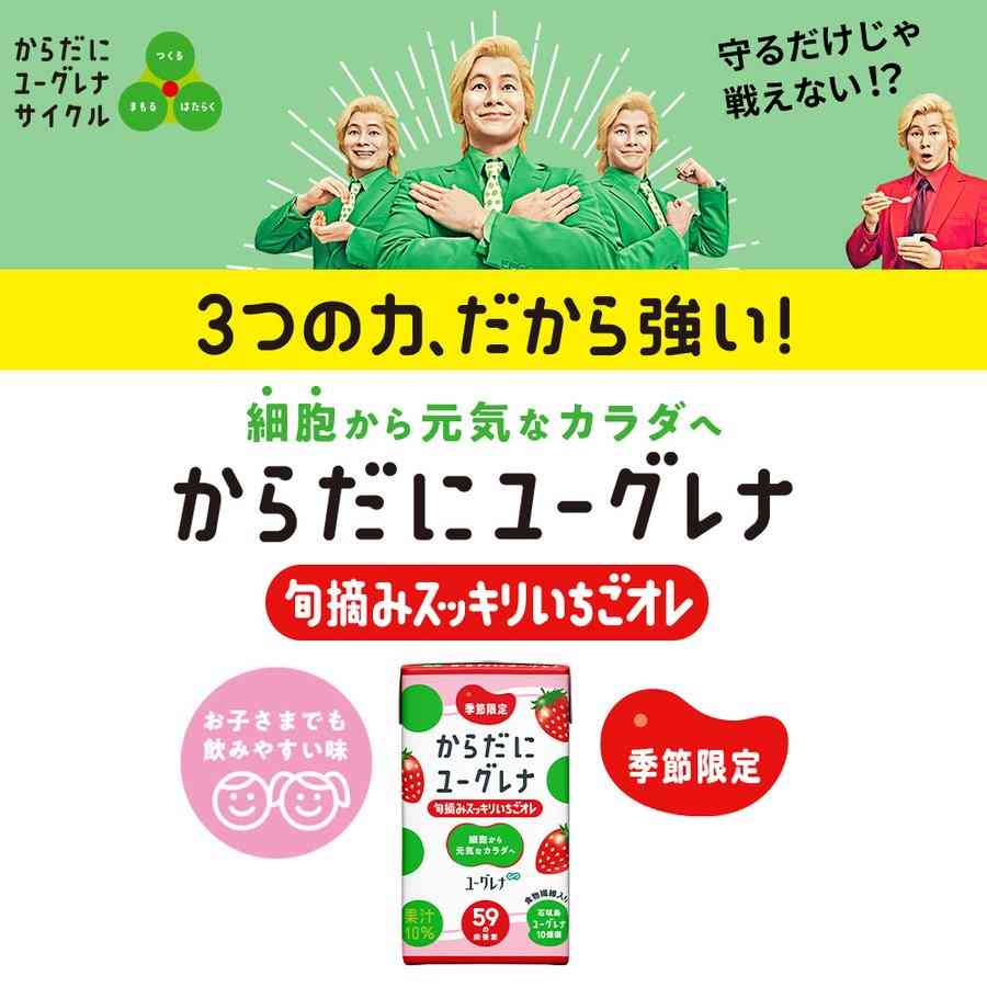 お子さんに栄養補助食品を与えていますか？