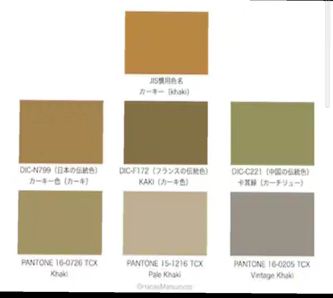 カーキ色のアイシャドウの攻略法