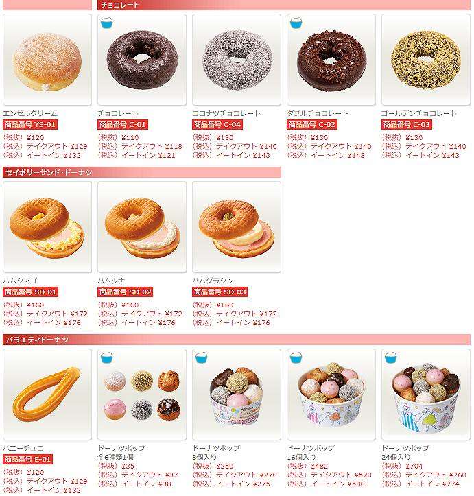 『ポンデリング』を作ろうとしたら、まさかの結果に！　「ごめん笑った」「見事な展開」