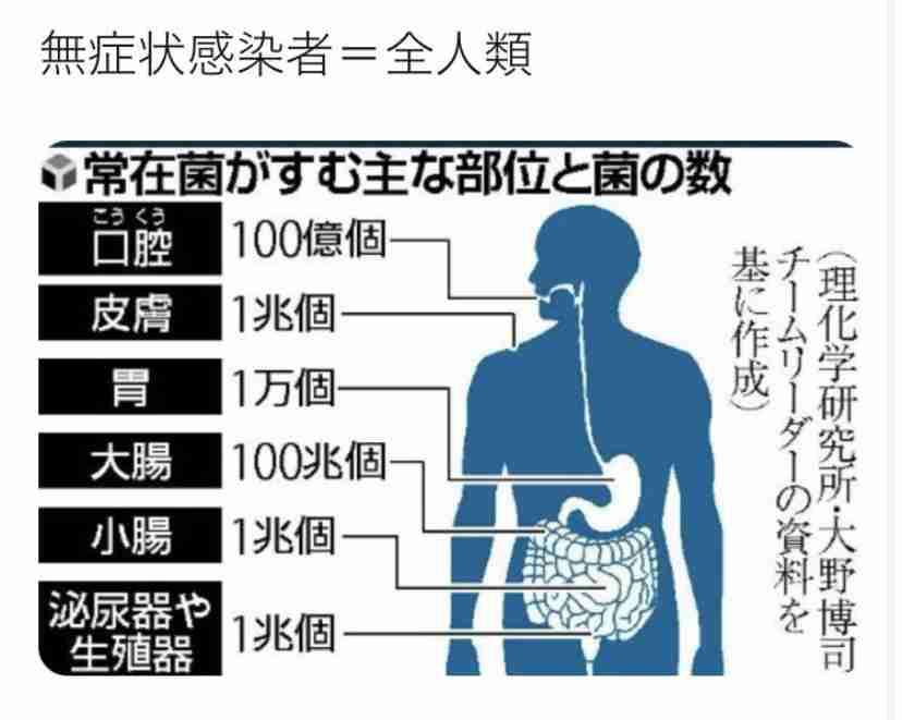 緊急事態地域で酒提供、時間制限も緩和…ワクチン接種進めば10～11月にも