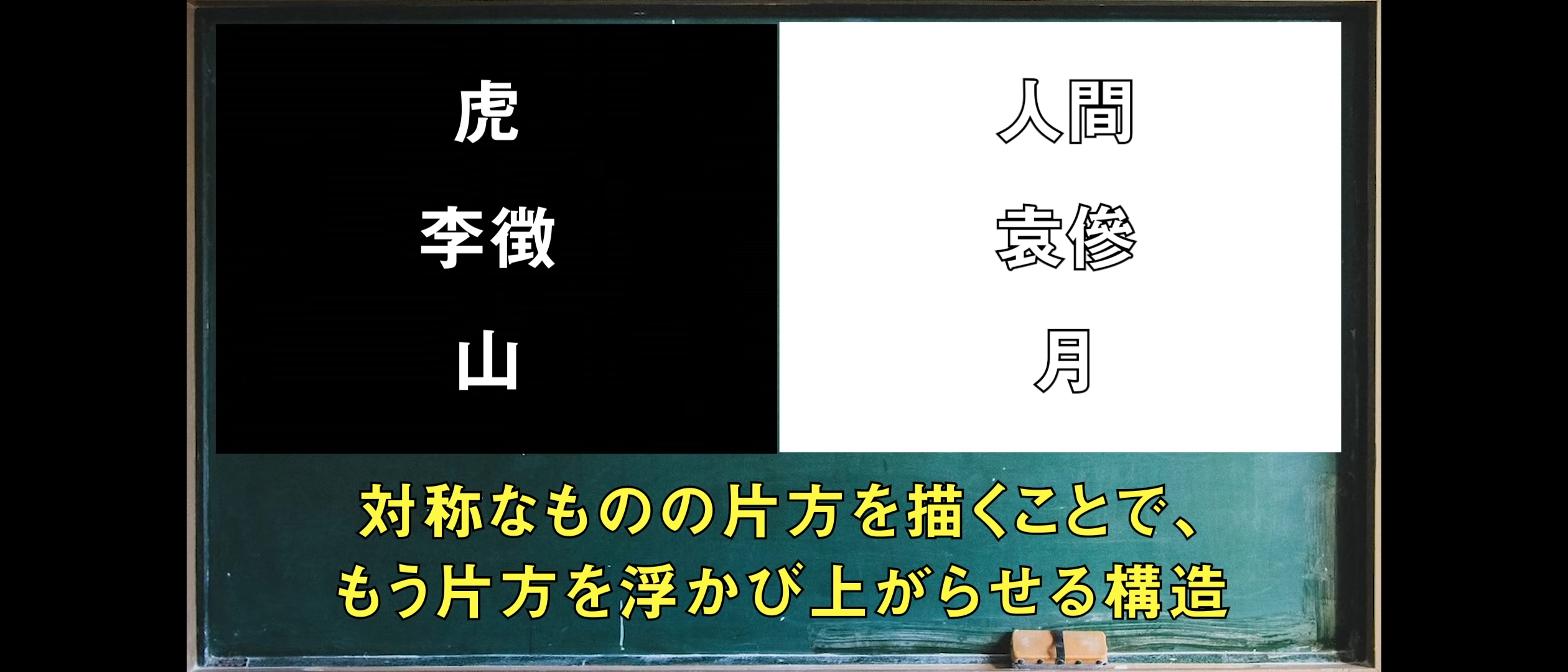 山月記を語ろう　PART.3