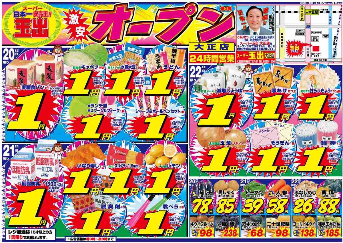 日常生活でコレに出せる最高額