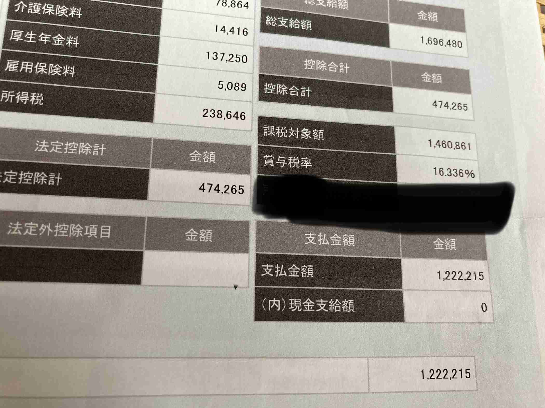 10月2日から土曜配達を休止　日本郵便「働き方改革の一環」