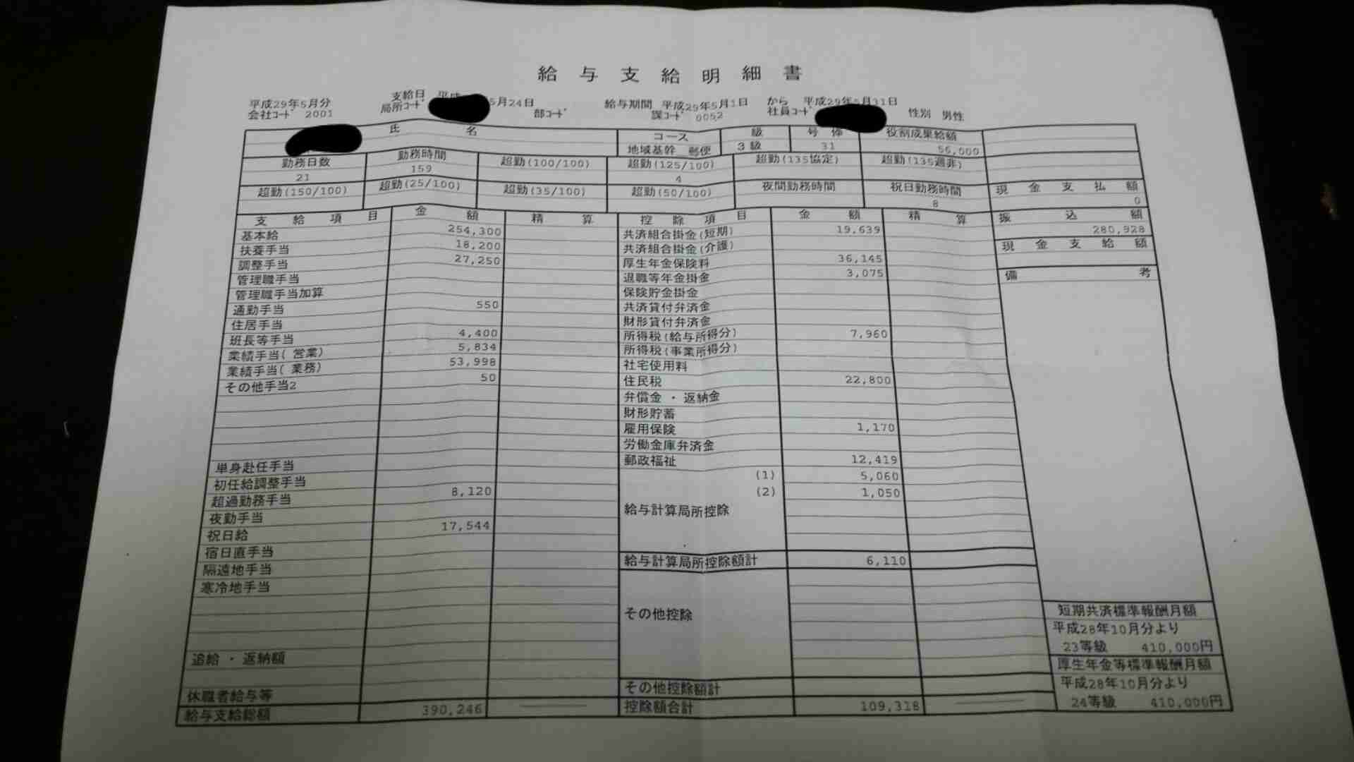 10月2日から土曜配達を休止　日本郵便「働き方改革の一環」