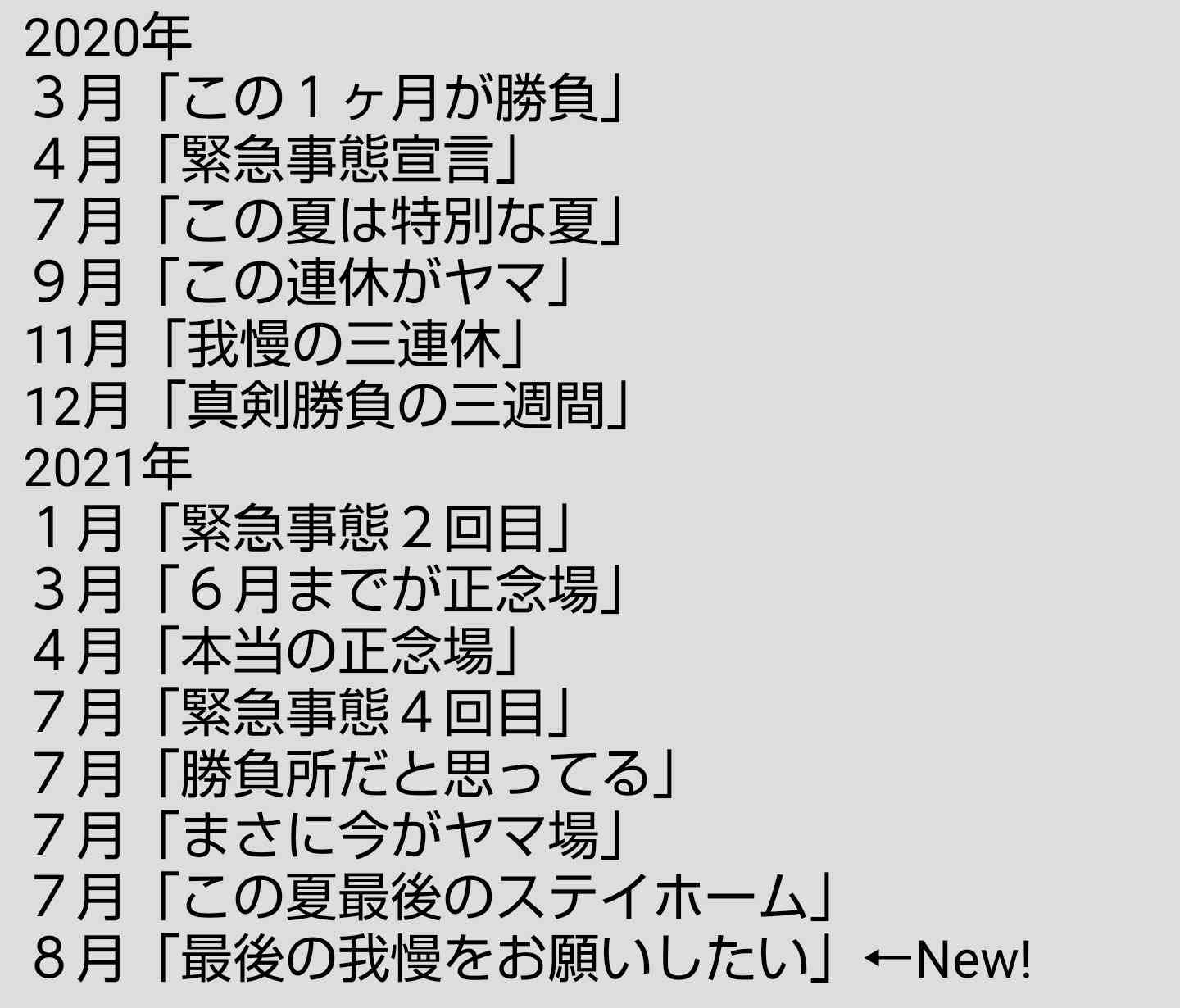 緊急事態宣言 まん延防止等重点措置 30日すべて解除決定 政府