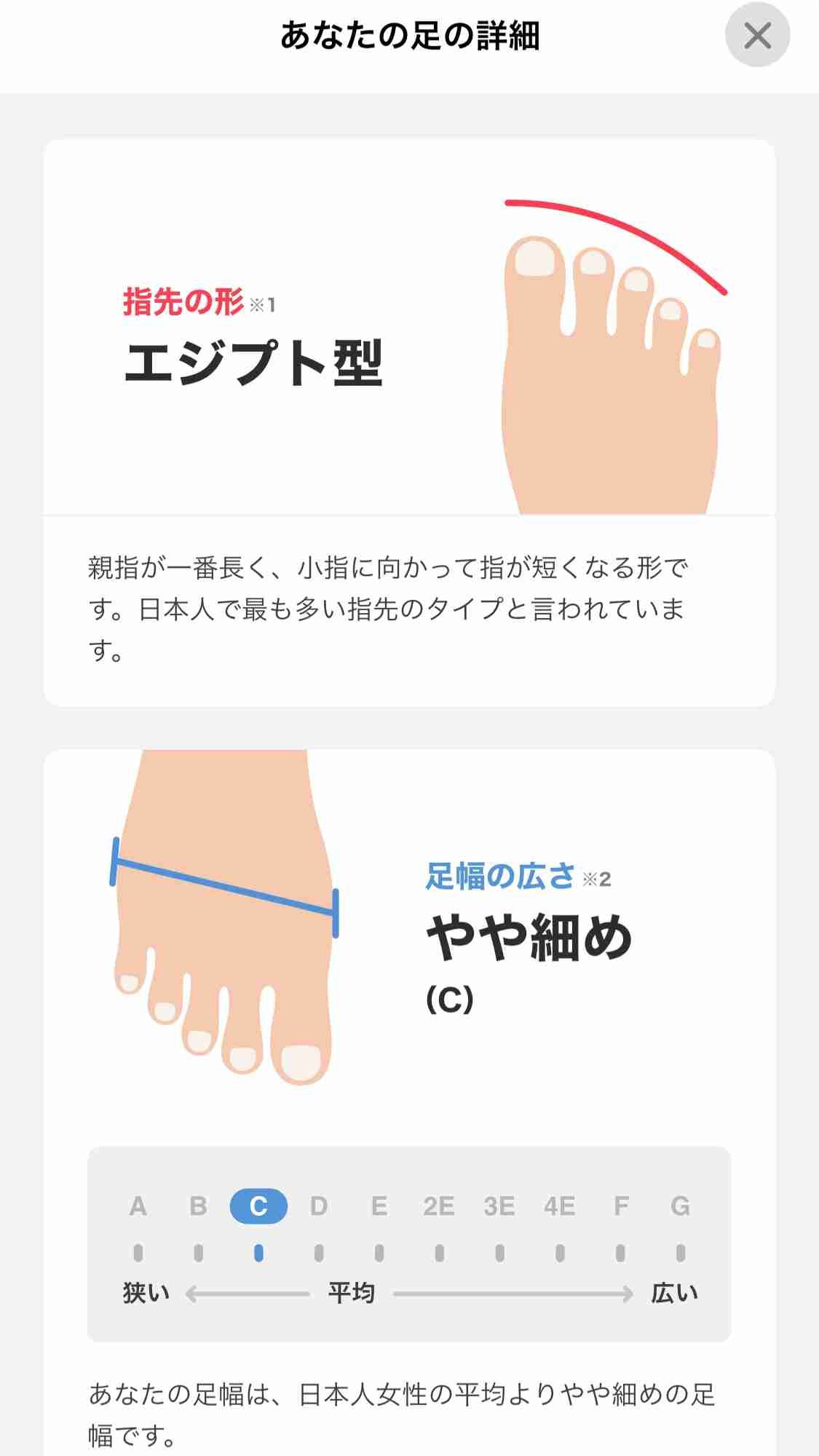 足が幅狭甲低の人ーー!