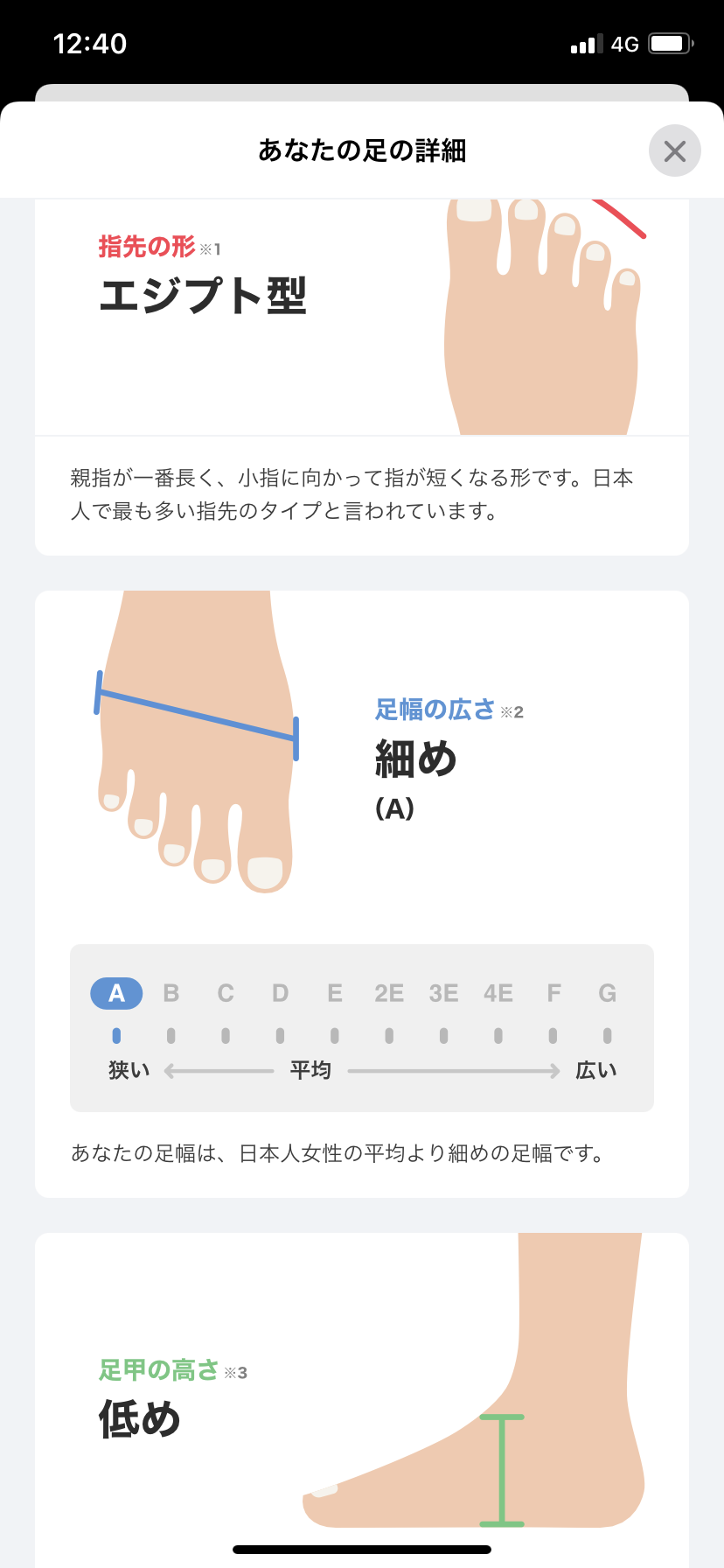 足が幅狭甲低の人ーー!