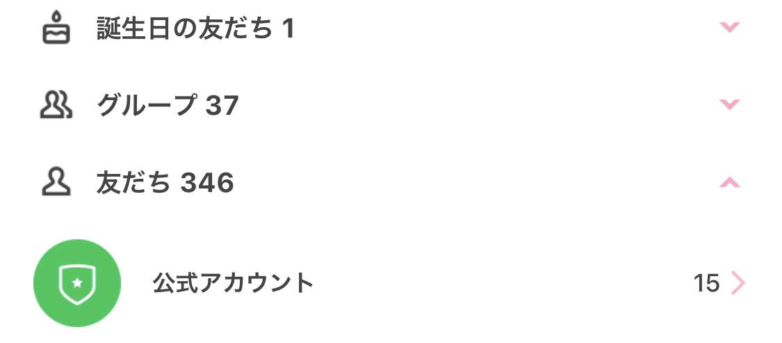 LINEの友達数を正直に発表するトピ