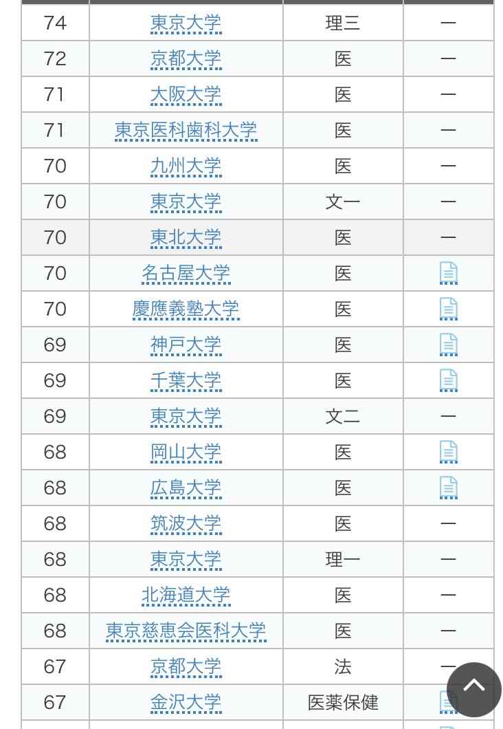 「親ガチャに外れた」格差拡大、貧困増大…それでも「若者の生活満足度」が高いこれだけの理由