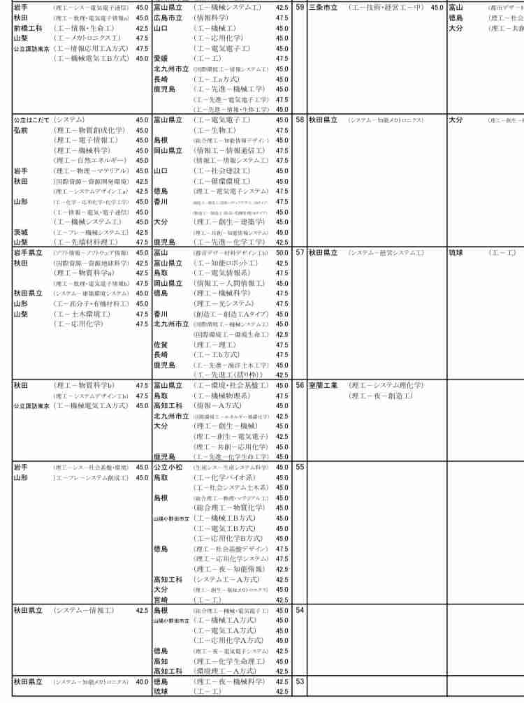 「親ガチャに外れた」格差拡大、貧困増大…それでも「若者の生活満足度」が高いこれだけの理由
