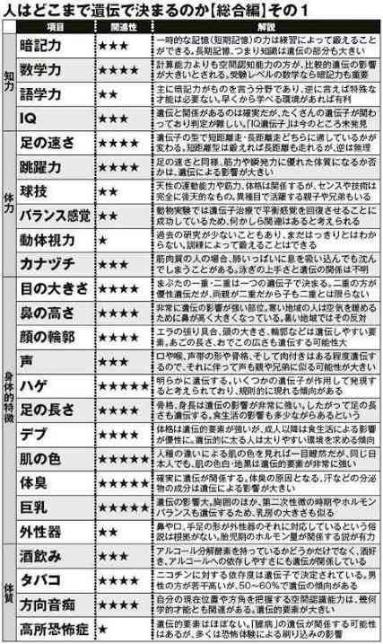 「親ガチャに外れた」格差拡大、貧困増大…それでも「若者の生活満足度」が高いこれだけの理由
