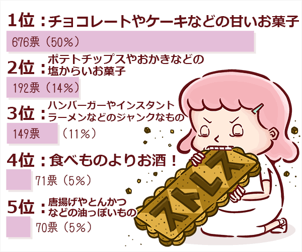家事に育児に毎日イライラ…！　簡単にできるママのリフレッシュ法