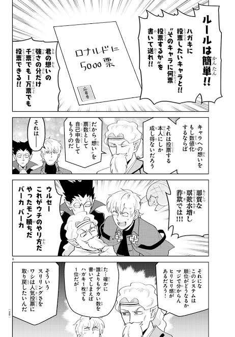 漫画の人気投票が見たい