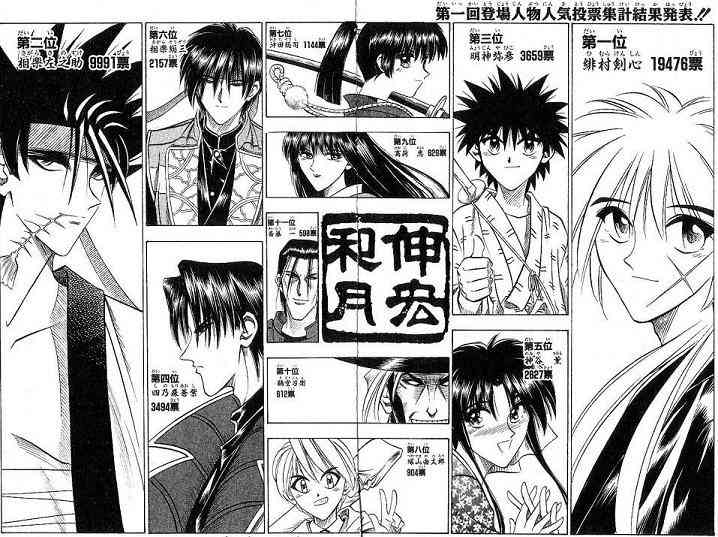 漫画の人気投票が見たい