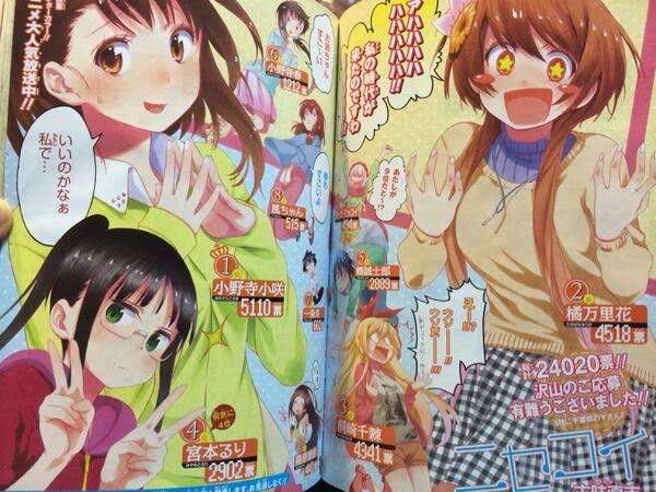 漫画の人気投票が見たい