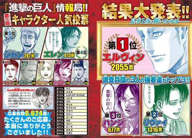 漫画の人気投票が見たい