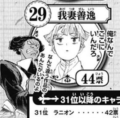 漫画の人気投票が見たい