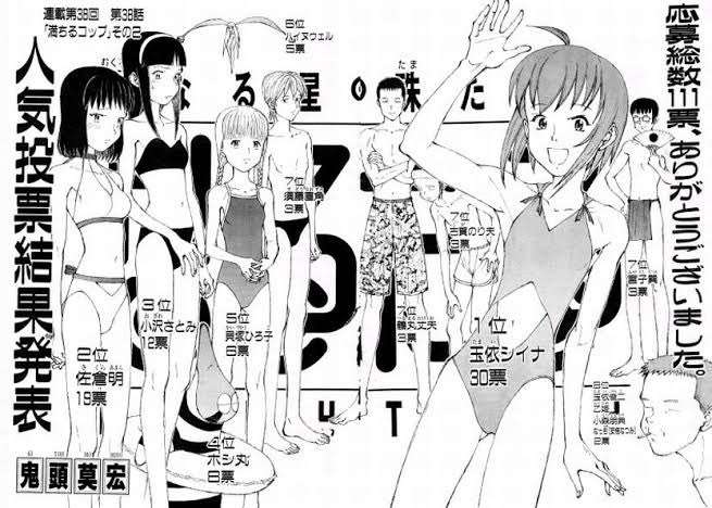 漫画の人気投票が見たい