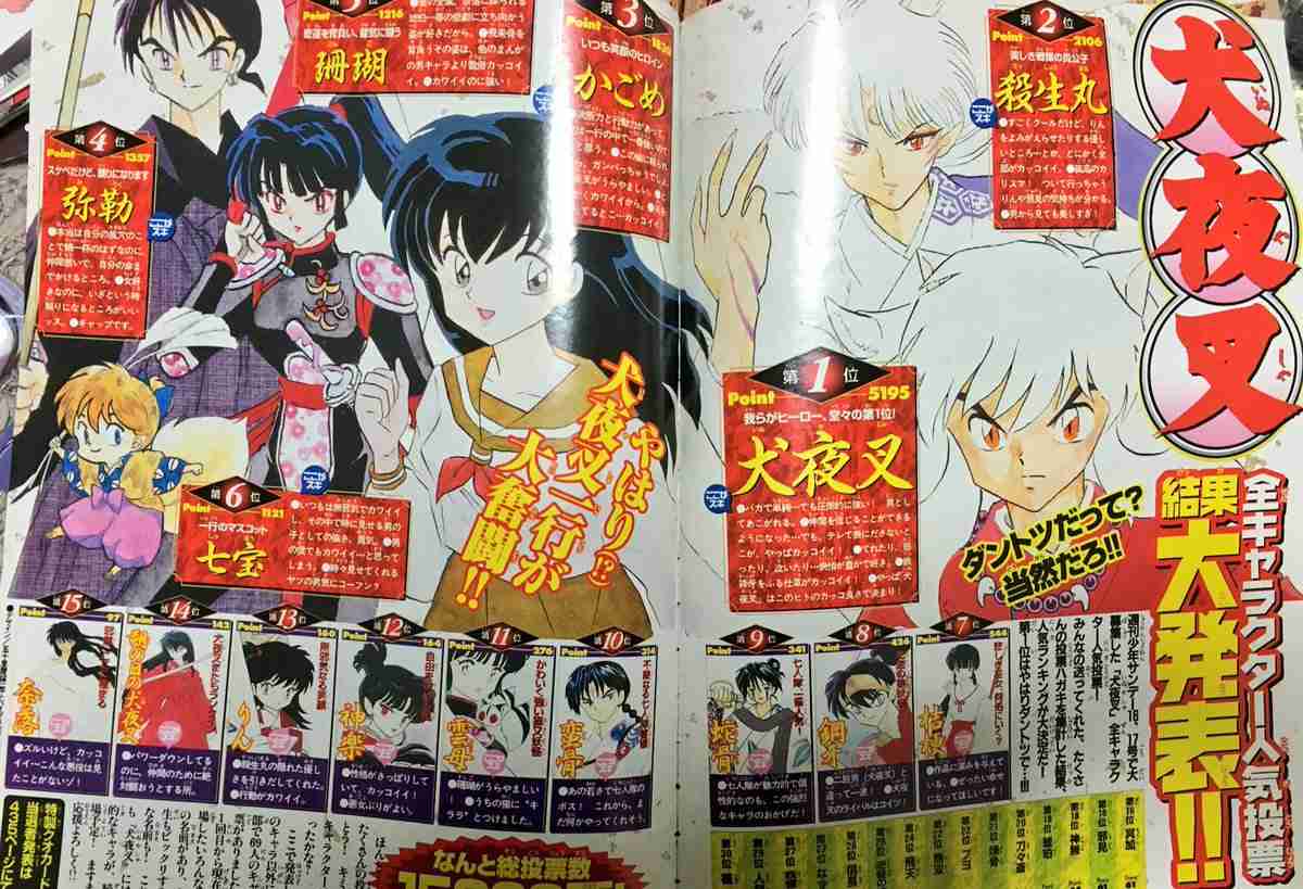 漫画の人気投票が見たい