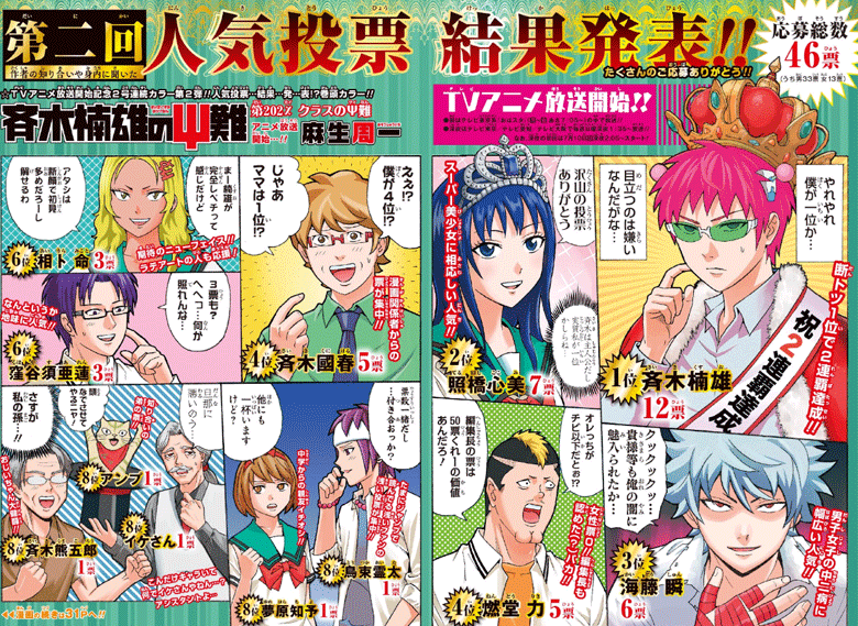 漫画の人気投票が見たい