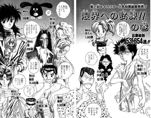 漫画の人気投票が見たい