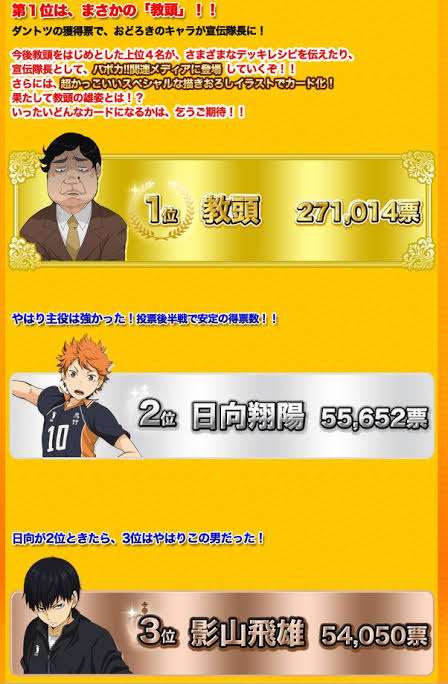 漫画の人気投票が見たい