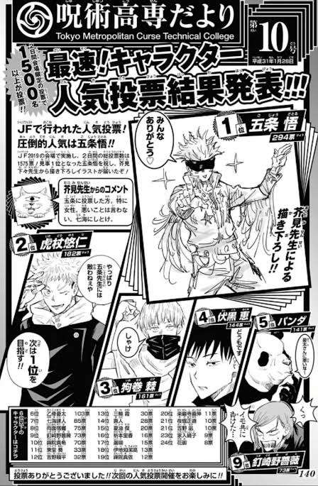 漫画の人気投票が見たい