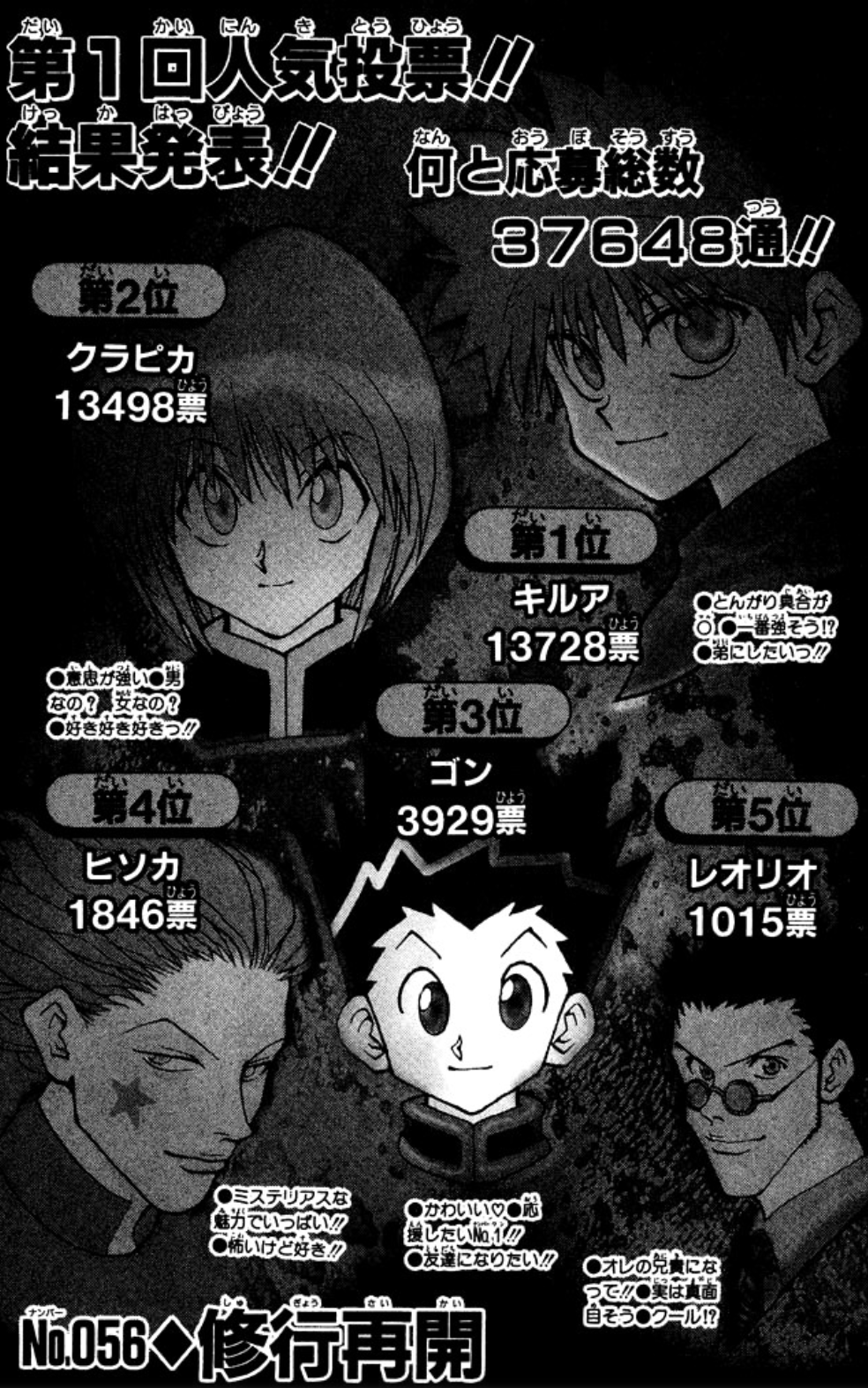 漫画の人気投票が見たい