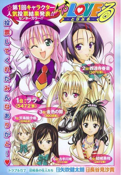 漫画の人気投票が見たい