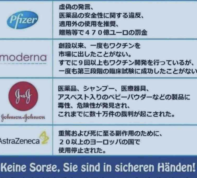 ワクチンパス活用、過半数支持 感染ゼロより「ウィズコロナ」―民間調査