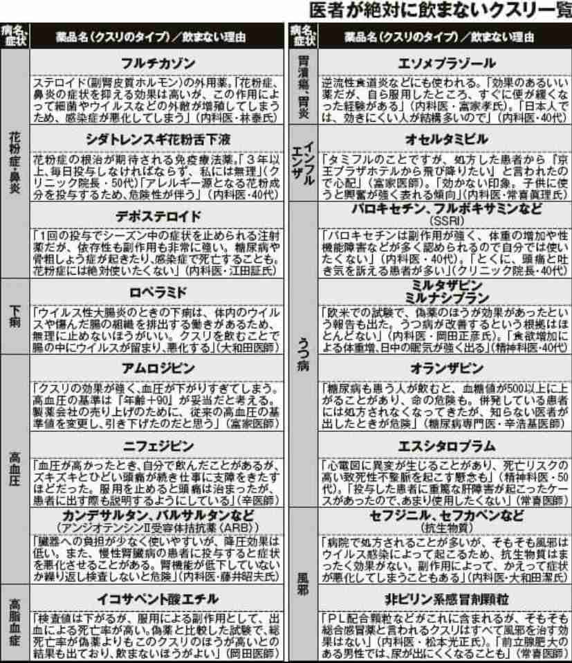 ワクチンパス活用、過半数支持　感染ゼロより「ウィズコロナ」―民間調査