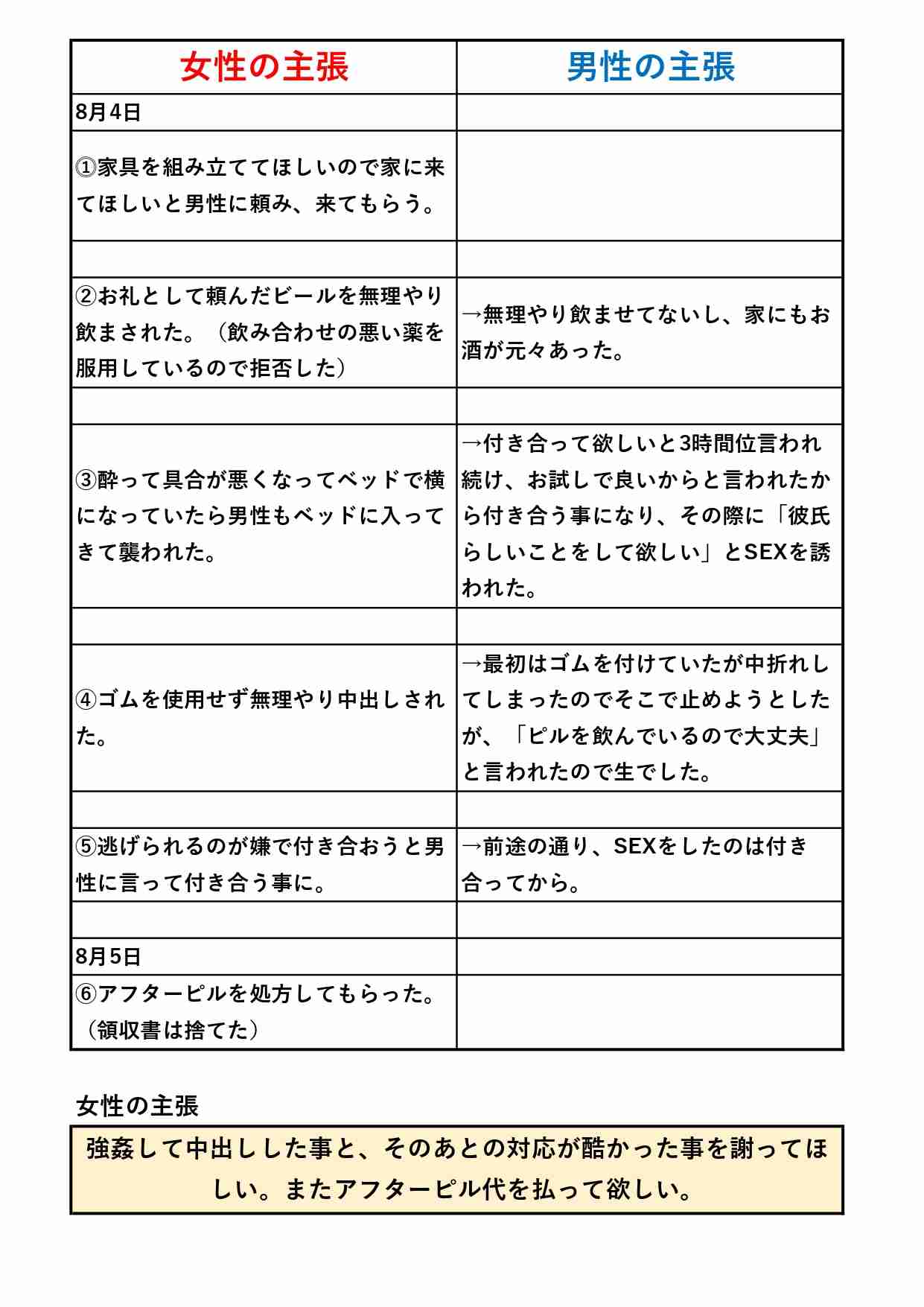 配信者コレコレを語るトピ Part２