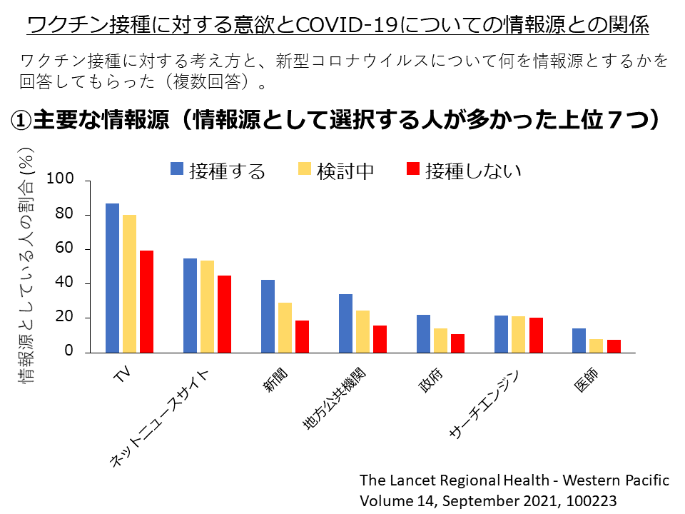 80代男性にワクチン4回接種…妻が勘違い、接種券の再発行を申請