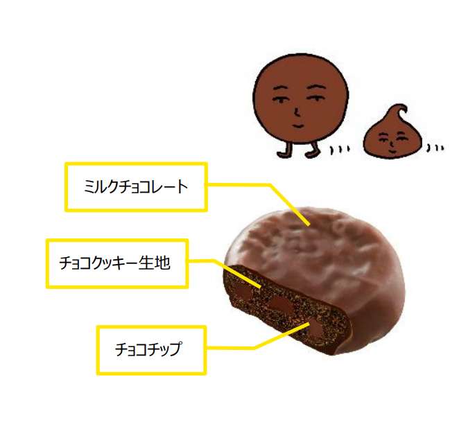 巨大化、チョコまみれ…不二家「カントリーマアム」が大胆なチャレンジを続ける理由