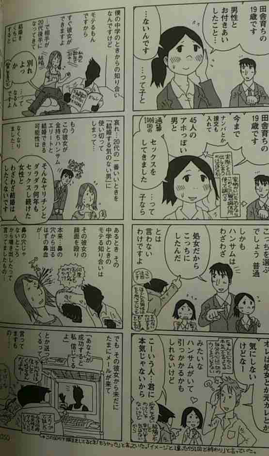 男性の結婚願望低下について