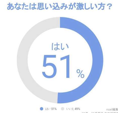 入院9割がワクチン未接種か1回 国際医療研、3417人を分析