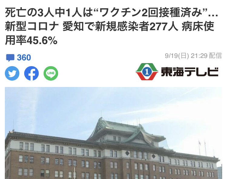 入院9割がワクチン未接種か1回 国際医療研、3417人を分析