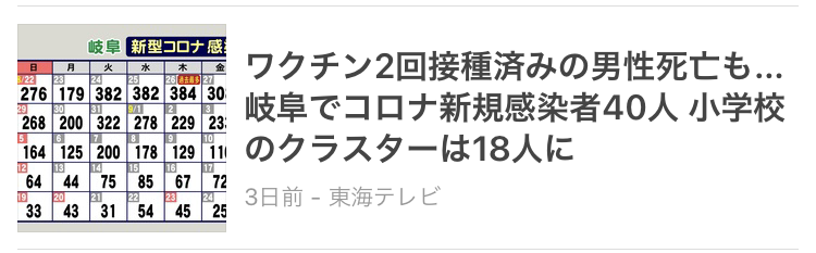 入院9割がワクチン未接種か1回 国際医療研、3417人を分析