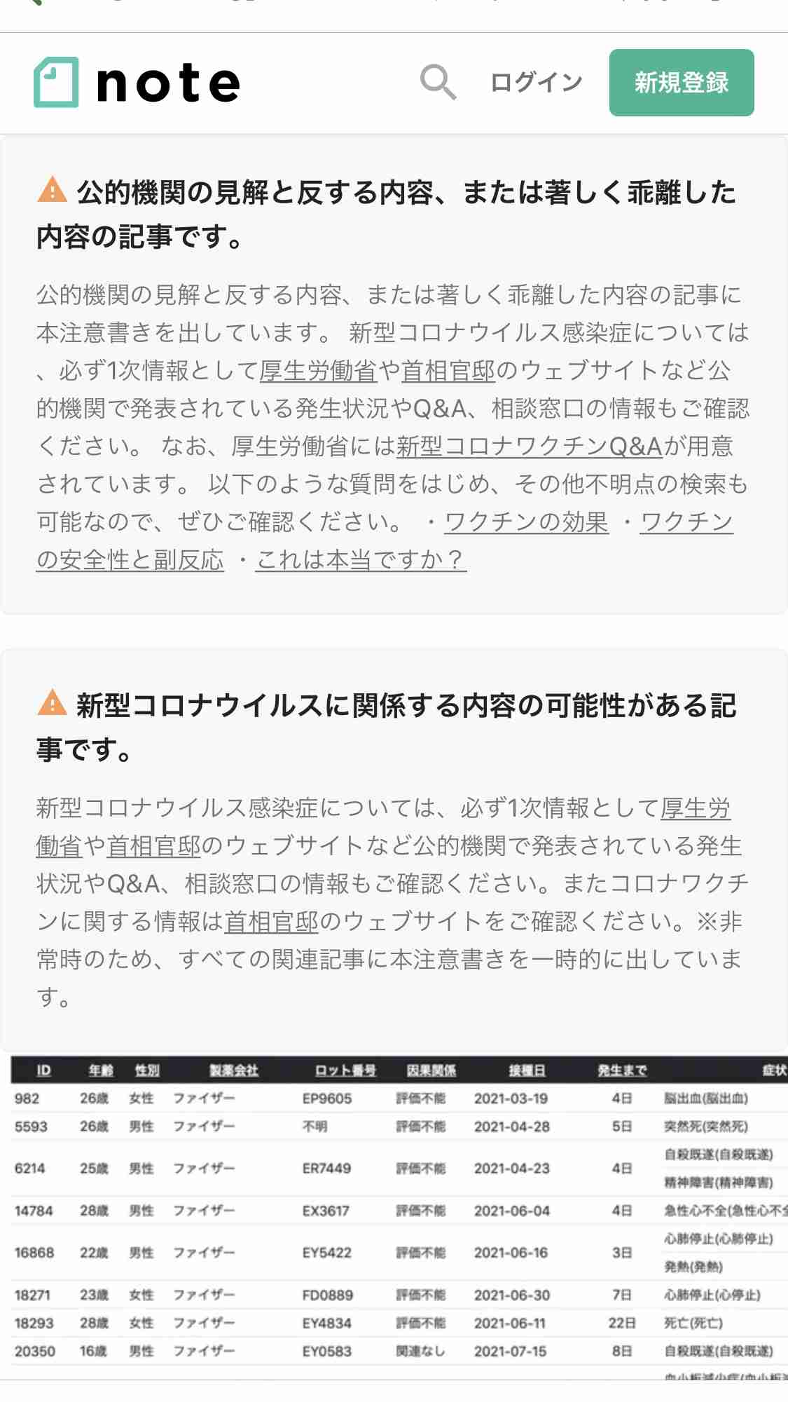 入院9割がワクチン未接種か1回 国際医療研、3417人を分析