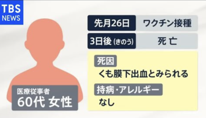 入院9割がワクチン未接種か1回 国際医療研、3417人を分析