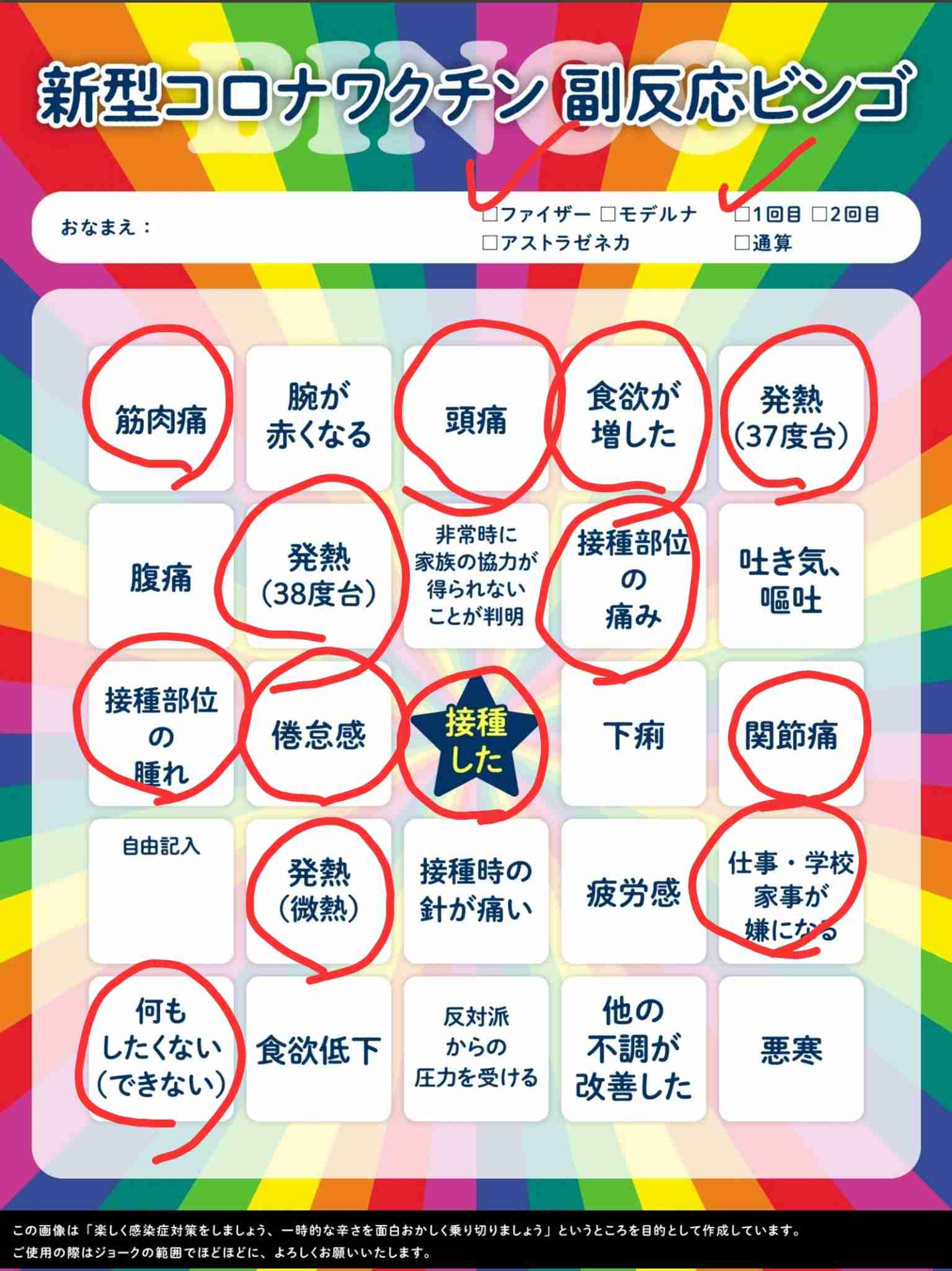 安藤美姫　モデルナ2回目の副反応で39度の高熱　平熱に戻るまで丸2日「参考になれば」症状を詳細に記す
