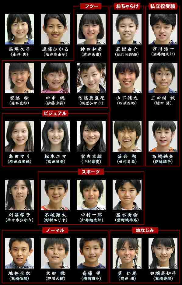 ドラマ「女王の教室」を見てた人！