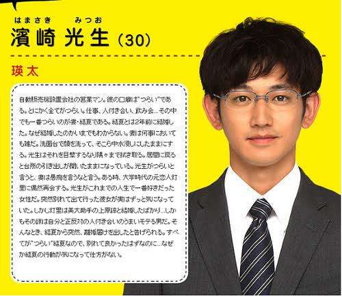 坂元裕二作品で好きなキャラ
