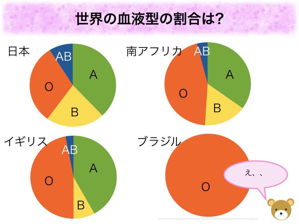 窪田正孝　コロナに関する独特の持論を熱く展開し周囲から驚きの声