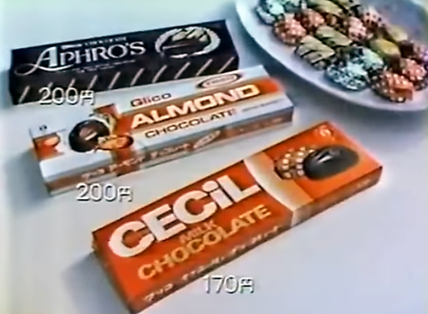 お菓子の懐かしいパッケージを貼るトピ