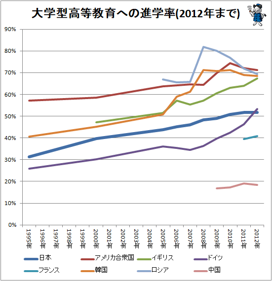 年収600万円家族、子の大学進学で「隠れた貧困」に？コロナ禍で深まる苦境
